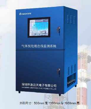 想讓沼氣利用合規排放？逸云天煙氣監測方案這樣助力湖南能源環保企業！