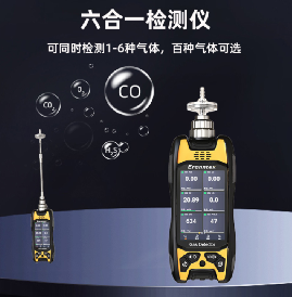 室內(nèi)空氣質(zhì)量檢測，多參數(shù)氣體檢測儀有用嗎？