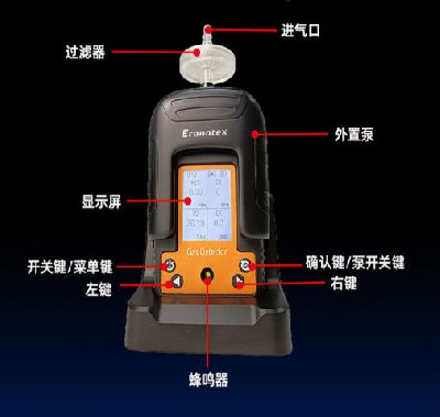 冶金煙氣多成分干擾，四合一氣體檢測儀能準確區分嗎？